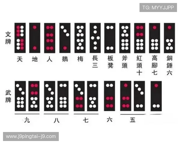 抢庄牌九的历史发展与现代玩法全面解析