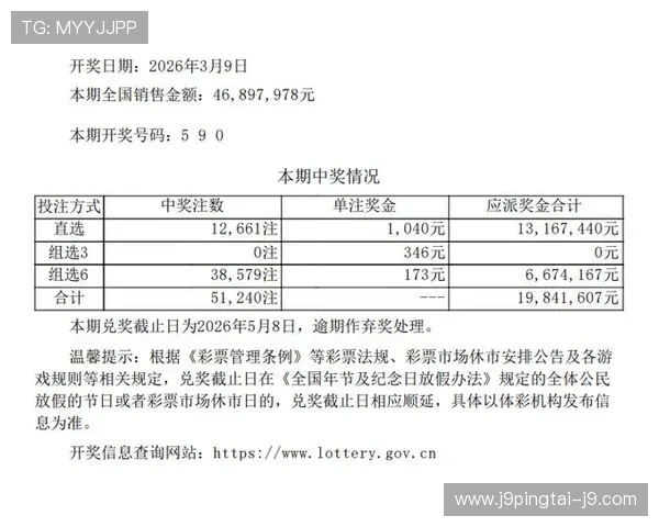 快三彩票官网最新官方平台提供安全稳定的购彩体验让你轻松掌握最新开奖信息