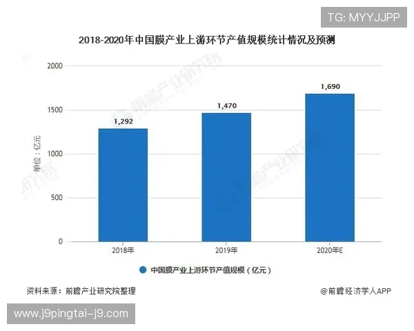 九游股份最新财报分析助你全面了解公司业绩与未来发展趋势 九游股份最新财报分析助你全面了解公司业绩与未来发展趋势